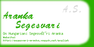 aranka segesvari business card